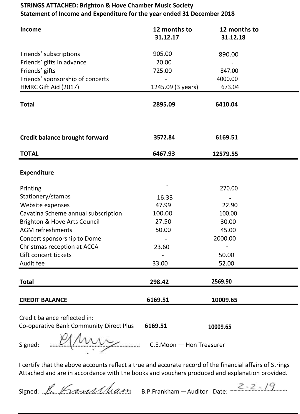 Strings Attached Annual Accounts 2018