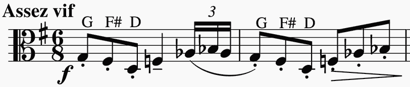 the viola's opening theme of the Assez vif